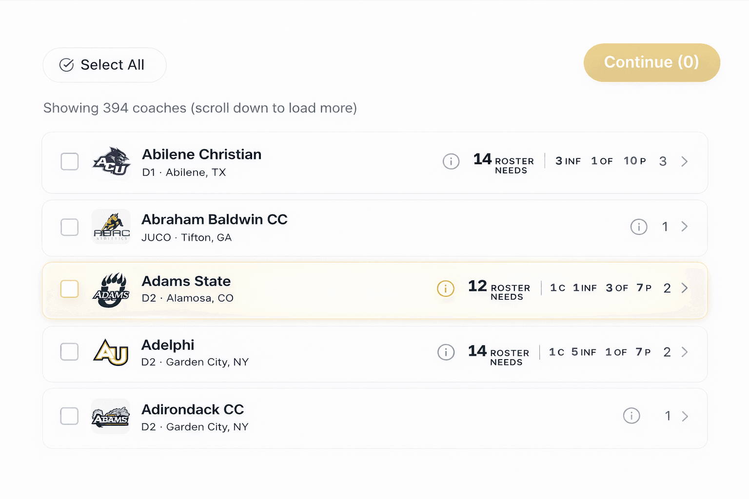 NextCommit coach database showing schools, coaches, and open roster needs